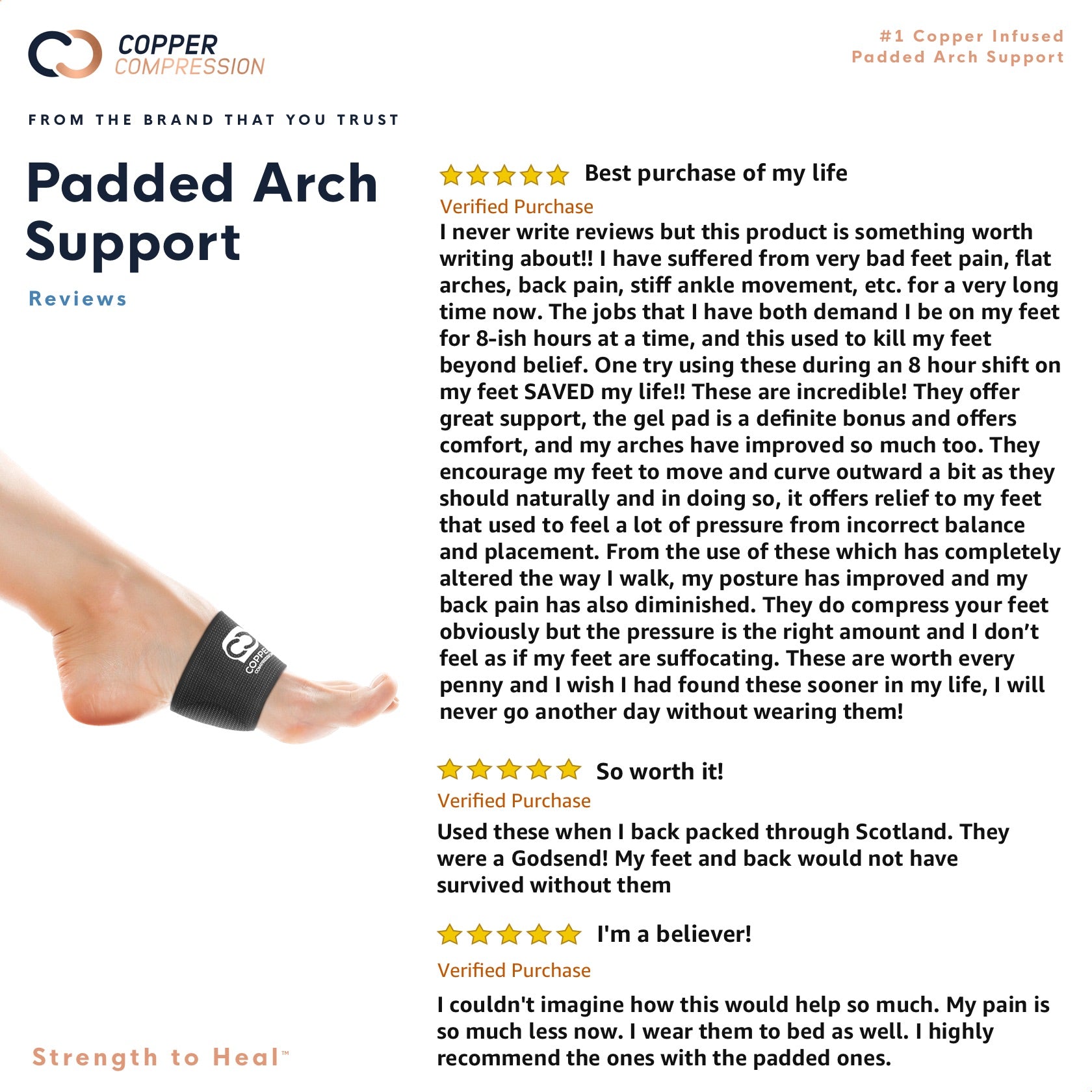 https://www.coppercompression.com/cdn/shop/products/30-padded-arch-support-reviews_1024x1024@2x.jpg?v=1688567371